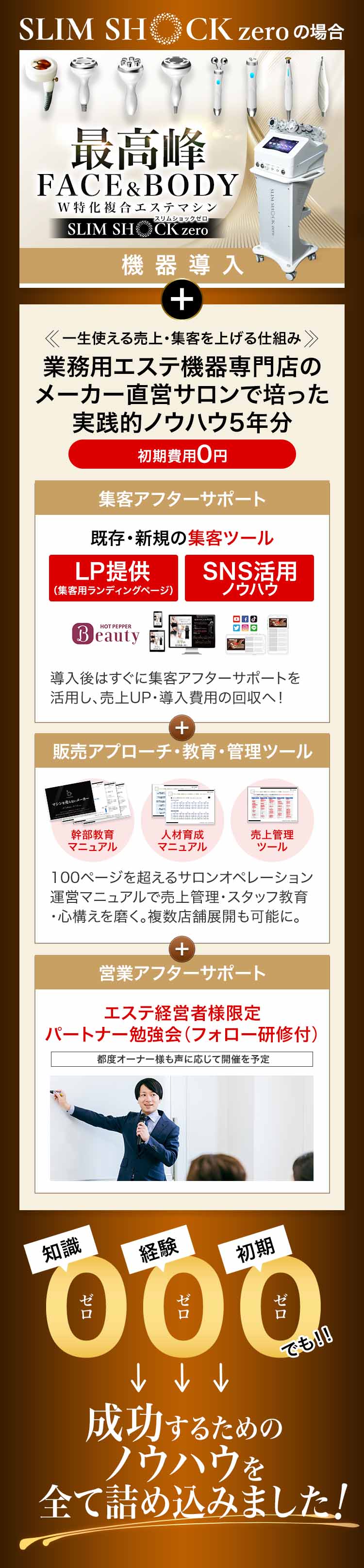 【正規エステ機器】スリムショックゼロ定価250万 正規エステ機器】スリムショックゼロ定価250万 1台14役の業務用